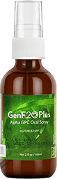 Genf20 Oral Spray