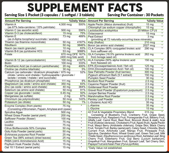 Men's Daily Pack Supplement Facts
