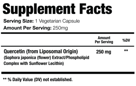 Supplement Facts