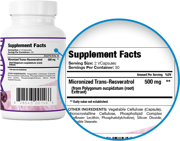 Resveratrol Supplemental Facts