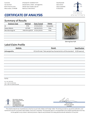 GenuinePurity Ashwagandha Certificate of Authenticity
