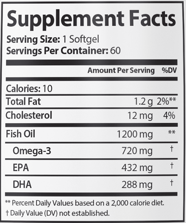 GenuinePurity Liposomal Omega 3 - Supplement Facts